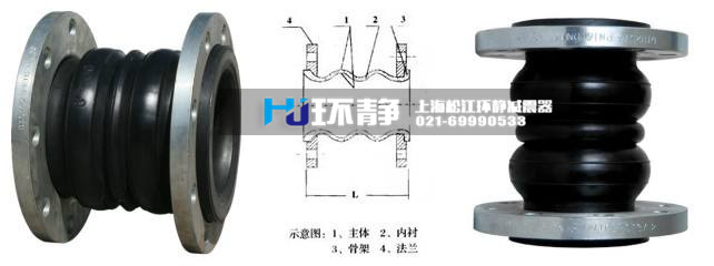 上海環(huán)靜為您解析全密封翻邊單球體橡膠接頭作用