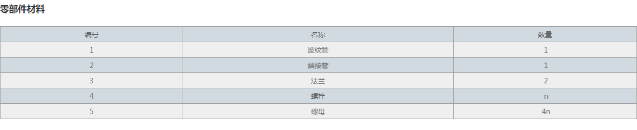 JZW型軸向外壓式波紋補償器